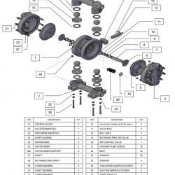 RUBY 025P-P-TPT-F  pompa membranowa pneumatyczny