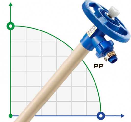 Część pompująca (rura) pompy beczkowej FLUIMAC NETTUNE wykonana z PP (wał HASTELLOY 2.4610), 1200 mm, Ø41 mm