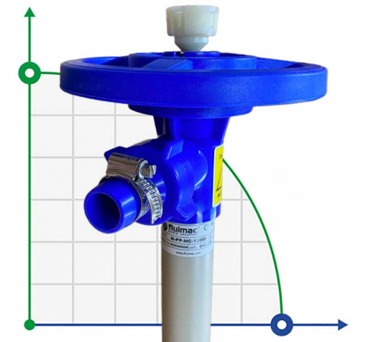 Część pompująca (rura) pompy beczkowej FLUIMAC NETTUNE wykonana z PP (wał HASTELLOY 2.4610), 1200 mm, Ø41 mm