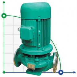 Pompa cyrkulacyjna IHG 125-100A (odśrodkowa ze stali nierdzewnej)