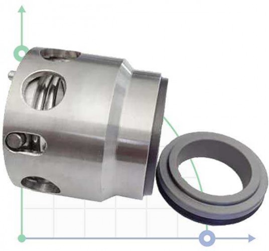 Uszczelnienie pompy Lowara R-LWR 22, CAR/SIC, EPDM, 304