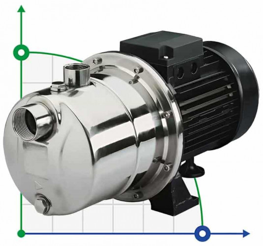 Pompa samozasysająca ze stali nierdzewnej JX/150, 1,1 kW, 4,5 m3/h, 59m, 220V/M, AISI 304 (EBARA JEXM)
