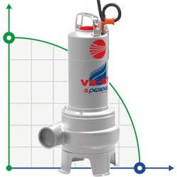 Pompa fekalna Pedrollo VX 8/50