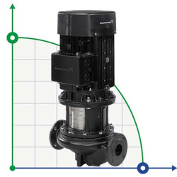 Pompa in-line Grundfos TP 50-240/2 A-F-A-BQQE-IX1