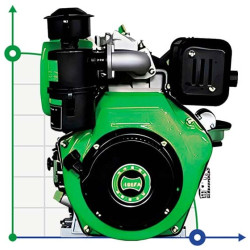 Silnik Diesla PD 188, 6,6kW, 3000rpm z WOM-em
