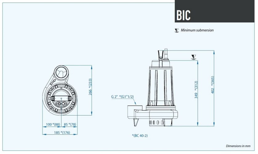 Pompa głębinowa Dreno BIC 40-2/075 T/G z dwukanałowym wirnikiem