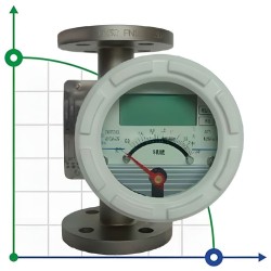 DN15 Przepływomierz ze stali nierdzewnej rotametr LZ PN40 (alkohol 96%), 42...420 l/h, 4-20mA, Ex
