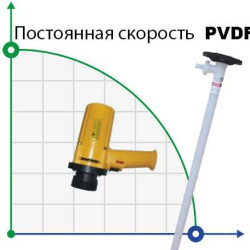 Pompa beczkowa BTS-SB-880w+PVDF-1500mm (ze stałą prędkością)