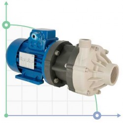 Magnetyczne pompy sprzęgła 10 DM PP Viton 0,55 kW (wirnik 85)