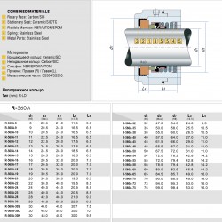Uszczelnienie pompy wodnej mechaniczne R-560A 45, CЕR/CER, EPDM, 304