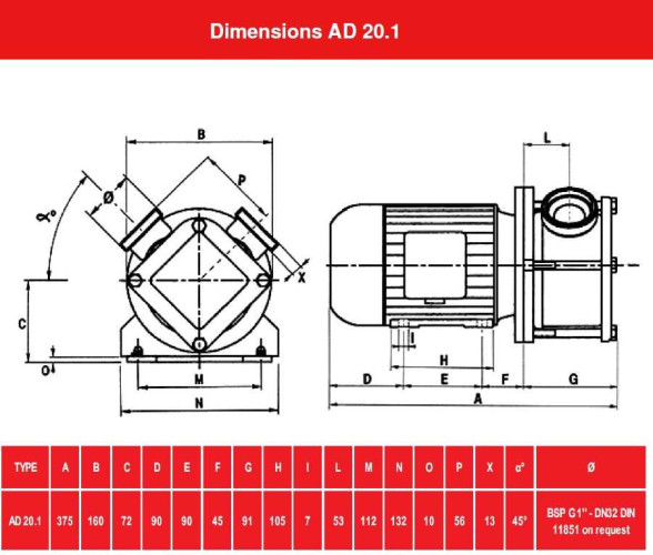 Pompa wirowa AlphaDynamic AD20. 1/01/TR/DRP 0,55 kW ruchoma, z zabezpieczeniem przed suchobiegiem