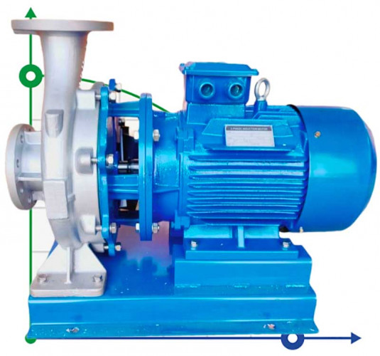 TKHW 65/250-15/2 (25/80), 15 kW, AISI 304, 2900 pozioma pompa ze stali nierdzewnej
