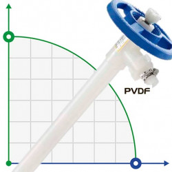 Część pompująca (rura) pompy beczkowej FLUIMAC NETTUNE wykonana z PVDF (wał HASTELLOY 2.4610), 700 mm, Ø41 mm