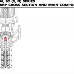 Uszczelnienie pompy Lowara R-LWR 22, SIC/TC, VITON, 316