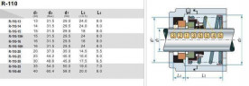 Uszczelnienie mechaniczne wału pompy R-110 13, CAR/CER, VITON, 304