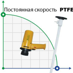 Pompa beczkowa BTS-SB-880W+PTFE-700mm (ze stałą prędkością)