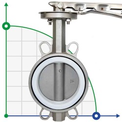 PN16 DN80 Zawór Motylkowy, korpus i tarcza wykonane ze stali nierdzewnej AISI 304, gniazdo PTFE