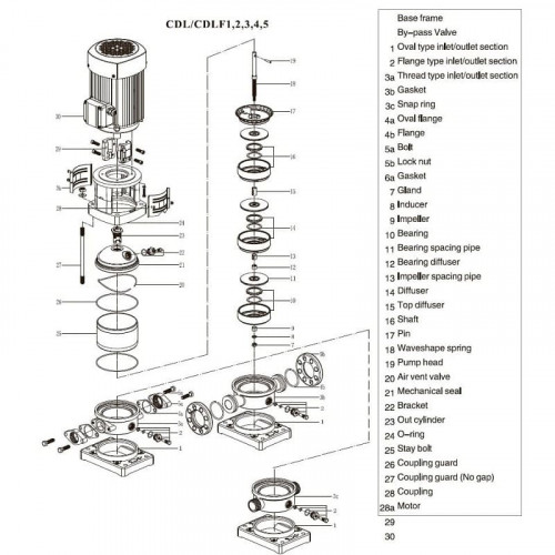 Pompa wielostopniowa CDLF 1-120, AISI 316