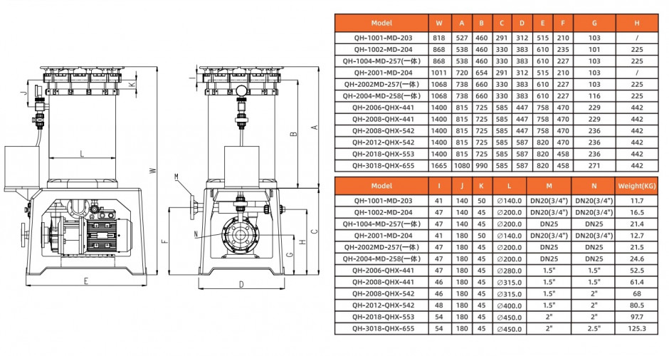 Filtr chemiczny QH-1001-F-U-E-B-O-J-A