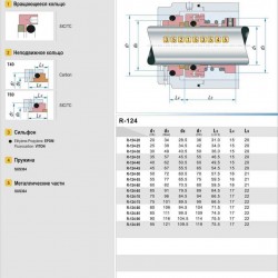 Uszczelnienie wału pompy R-124 35, SIC/SIC, EPDM, 304, T5D