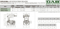 Pompa obiegowa DAB EVOPLUS mała 80/180 (1") 1x220-240 Y25 ze sterowaniem elektronicznym, 60231353