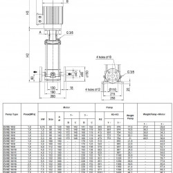 Pompa wielostopniowa do układów klimatyzacyjnych EVXE 10/6, 2,2 kW, 15 m3/h, 65,5 m, 220 V/M, AISI 304 (EBARA EVM)