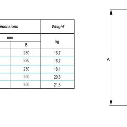 ID DERBY EX 50, 220V pompa głębinowa do węglowodorów
