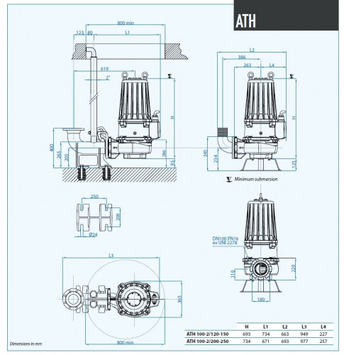 Pompa głębinowa Dreno ATH-EX 100-2/120 z wirnikiem odśrodkowym dwukanałowym