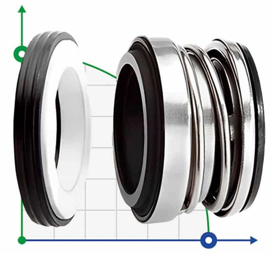Uszczelnienie pompy R-104A 14, CAR/CER, EPDM, 304