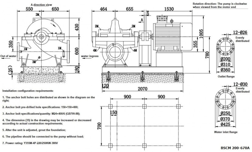 BSCM 200-670A, 250 kW, 1500 - pompa z podwójnym wejściem