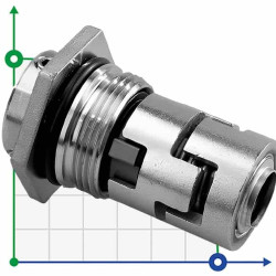 Uszczelnienie pompy Grundfos R-706H(CR) 16, SIC/SIC, EPDM, 304