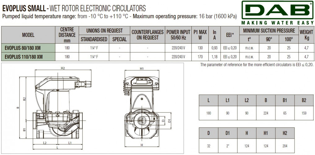 Pompa obiegowa DAB EVOPLUS small 80/180 (1"1/4) 1x220-240 Y25 ze sterowaniem elektronicznym, 60220932