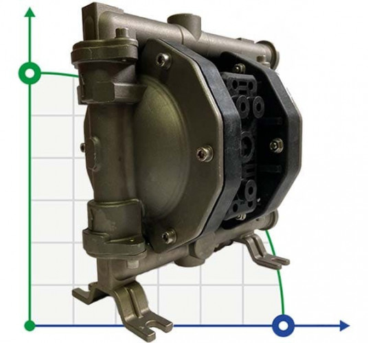 Pneumatyczna pompa membranowa PHOENIX 100-AISI 3/4, P100-SHTSSV1