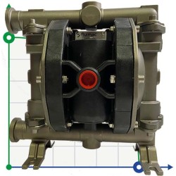 Pneumatyczna pompa membranowa PHOENIX 100-AISI 3/4, P100-SHTSSV1