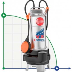 Pompa fekalna Pedrollo VX 15/35