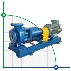 IHF50-32-160 Chemiczna pompa odśrodkowa