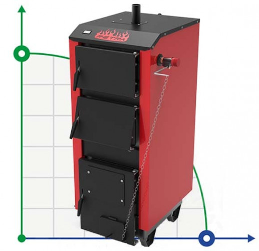 Kociół Retra-5M, 15kW Lux