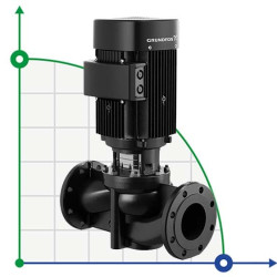 Pompa in-line Grundfos TP 65-180/2 A-F-A-BQBE-HX1