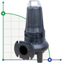 Pompa ściekowa Dreno DNB 80-4/110 M/G z dwukanałowym wirnikiem w kształcie litery S