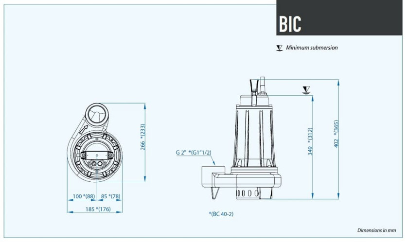 Pompa głębinowa Dreno BIC 50-2 / 110 T z dwukanałowym wirnikiem