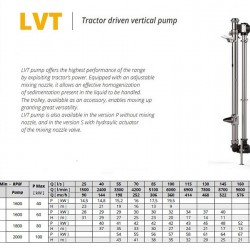 Pompa traktorowa pionowa na WOM Veneroni LVT 12/540, 4,5m, 360 m3/h