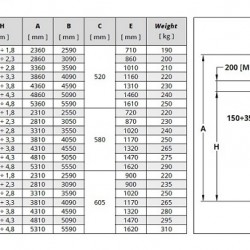 Pompa traktorowa pionowa na WOM Veneroni LVT 12/540, 4,5m, 360 m3/h