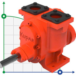 Pompa zębata do czekolady Kupar KCP 2 1/2 cala, 30 m3/h