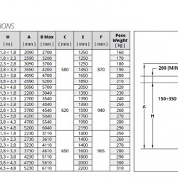 Veneroni LVEM 12, 11 kW, 4m, 198 m3/h elektryczna pompa pionowa ze śmigłem mieszającym