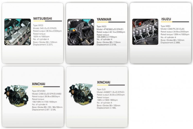 Wózek widłowy magazynowy FD30, 3 tony, diesel