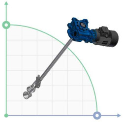 Mieszalnik do produktów lepkich MV 500895