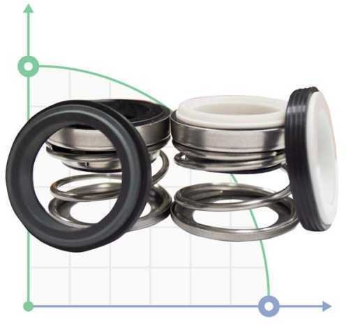 Uszczelnienie pompy R-108D 25, CER/TC/CER/TC, NBR, 304