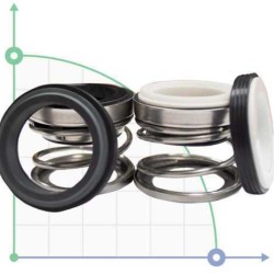 Uszczelnienie pompy R-108D 25, CER/TC/CER/TC, NBR, 304