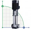 CDLF 1-130, AISI 304 pompa wielostopniowa do mycia CIP