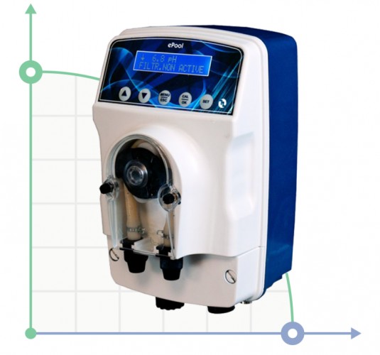 Pompa perystaltyczna z wbudowanym sterownikiem ePOOL RX 2-2 100/250B Santopren